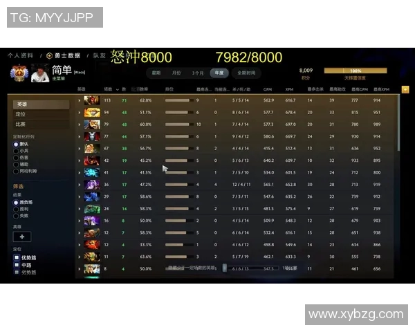 dota2的三大比赛-Dota2的三大顶尖赛事，热情与荣耀的战场-dota2的三大比赛