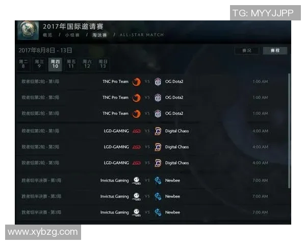 ti7那场比赛好看-ti7那场比赛好看